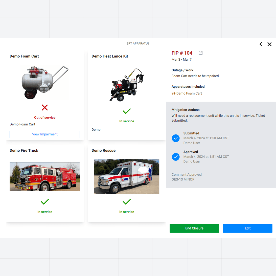 Impairment Tracking System ERT Overview